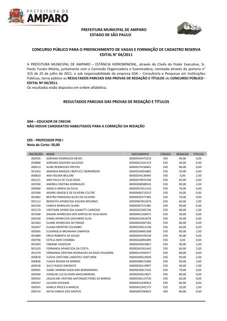 Resultados parciais das provas de redaÃ§Ã£o e tÃ­tulos - Prefeitura ...