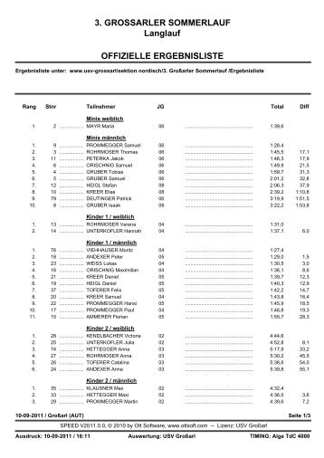 Ergebnisse SOL 11 - USV Grossarl
