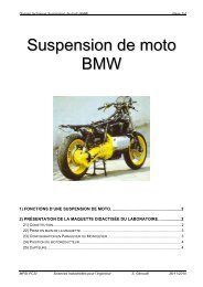Suspension de moto BMW - Stephane Genouel.