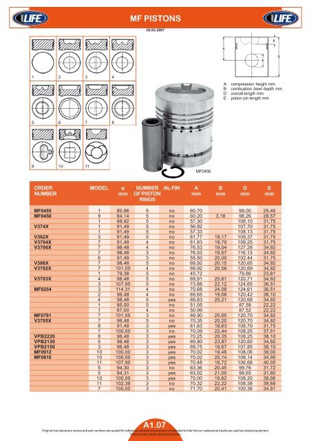 mf pistons