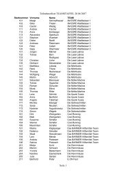 Teilnehmerliste TEAMSTAFFEL 20 06 2007 Seite 1