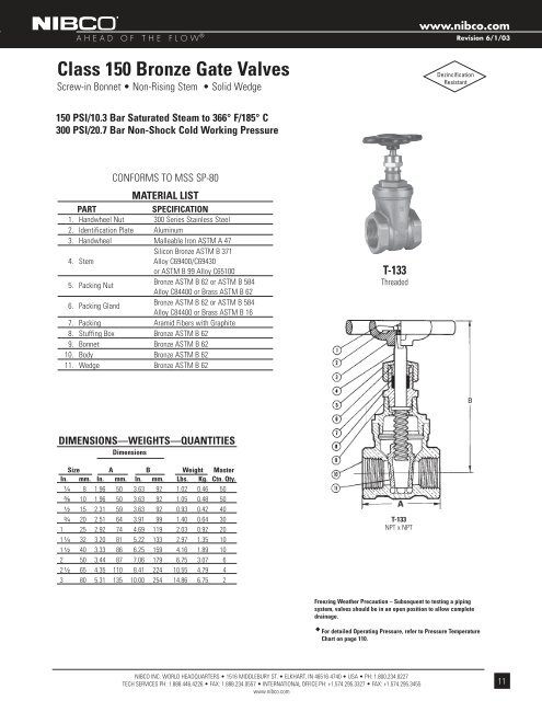 Bronze & Iron Valves - rymca.com