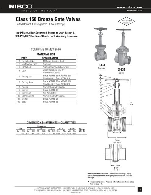 Bronze & Iron Valves - rymca.com