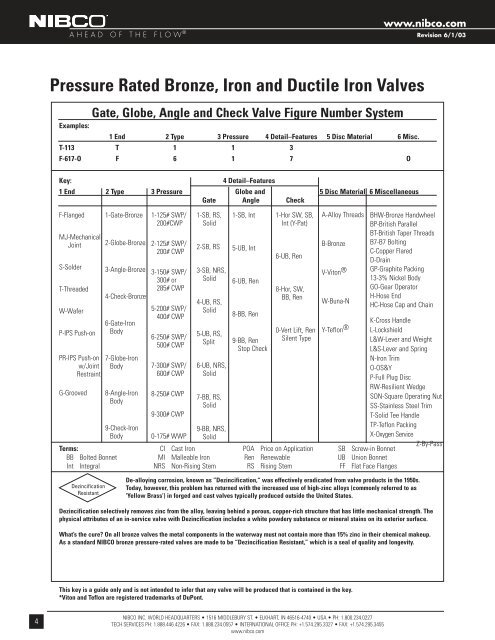 Bronze & Iron Valves - rymca.com