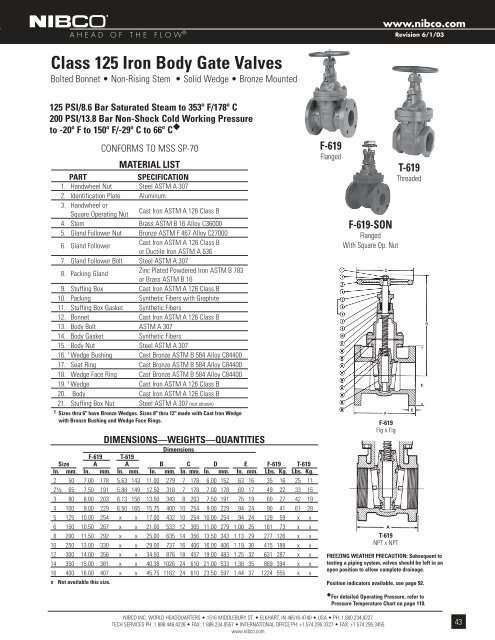 Bronze & Iron Valves - rymca.com