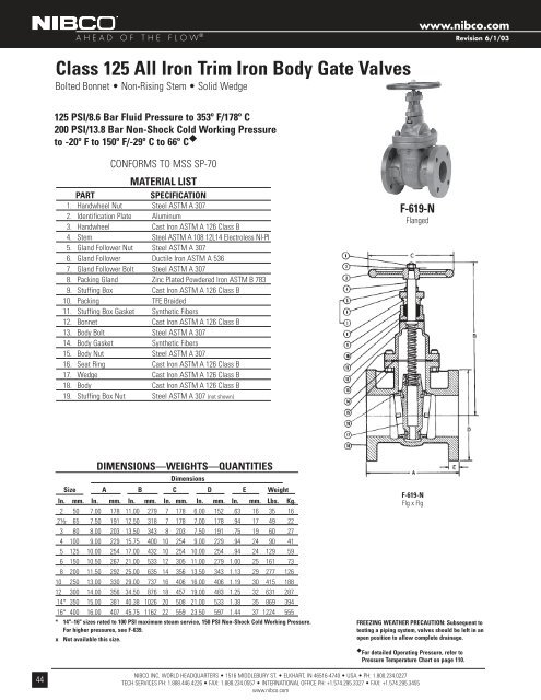 Bronze & Iron Valves - rymca.com