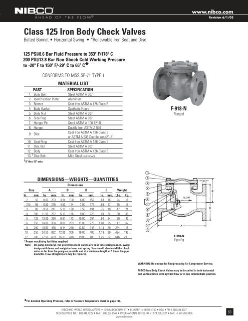 Bronze & Iron Valves - rymca.com