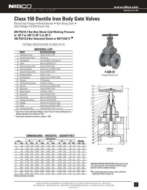 Bronze & Iron Valves - rymca.com