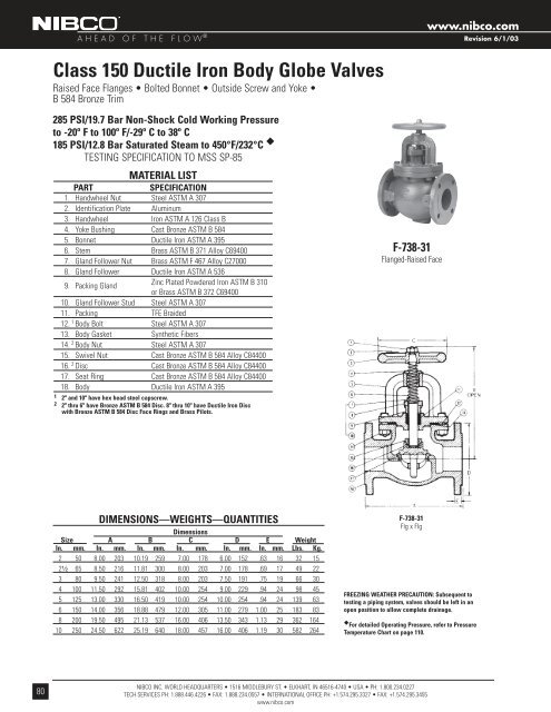 Bronze & Iron Valves - rymca.com