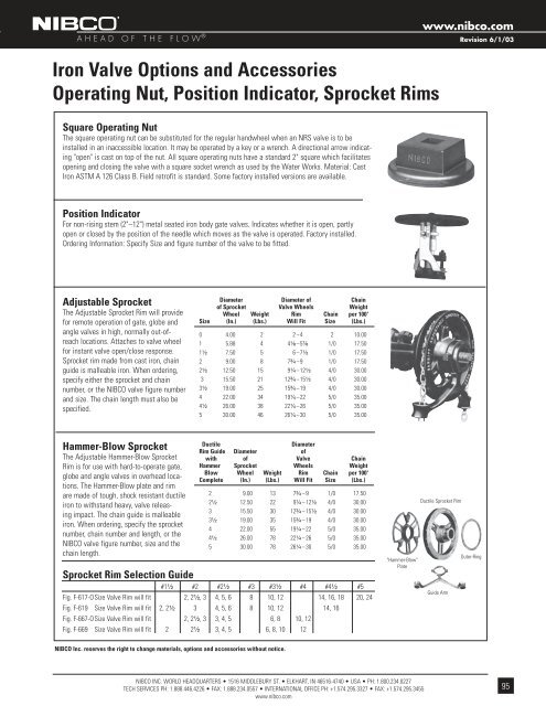 Bronze & Iron Valves - rymca.com