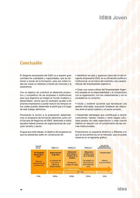 Documento 2011 El Dirigente Empresarial del 2020 - IDEA