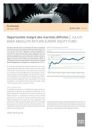 JB Absolute Return Europe Equity Fund - Market