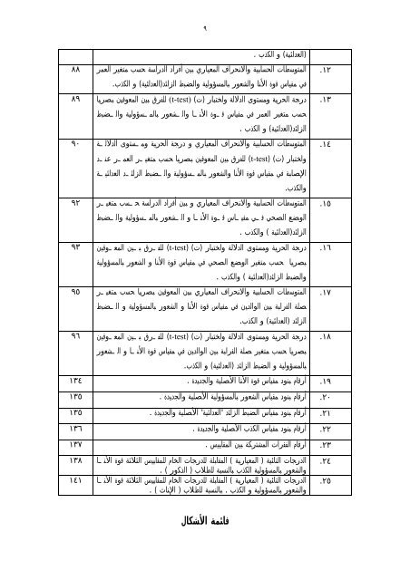 قوة الأنا والشعور بالمسؤولية والضبط الزائد - أطفال الخليج ذوي ...