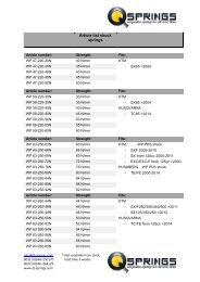 2017 Dirt Freak Catalogue