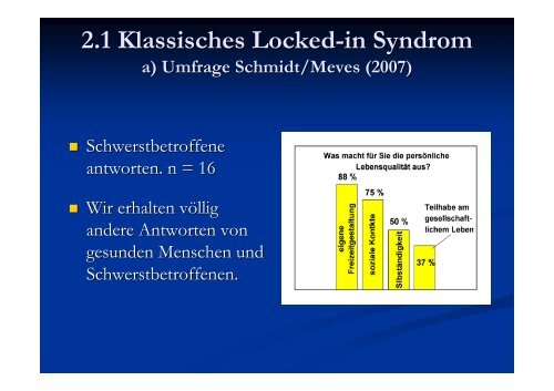 1.1 Historisches zum Locked-in Syndrom - LIS · Locked-In-Syndrom ...