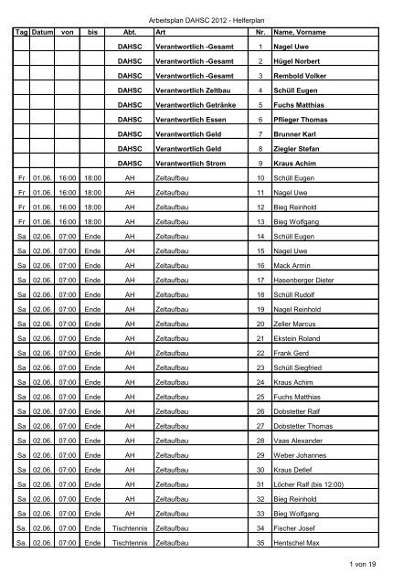 Arbeitsplan DAHSC 2012 - Helferplan Tag Datum von bis Abt. Art Nr ...