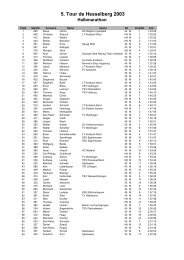 5. Tour de Hesselberg 2003