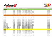 MX ANDREANI KITS Year Code Description Sugg. Ret.