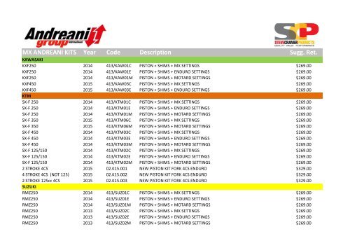 MX ANDREANI KITS Year Code Description Sugg. Ret.