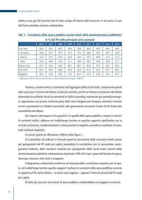 La spesa pubblica locale