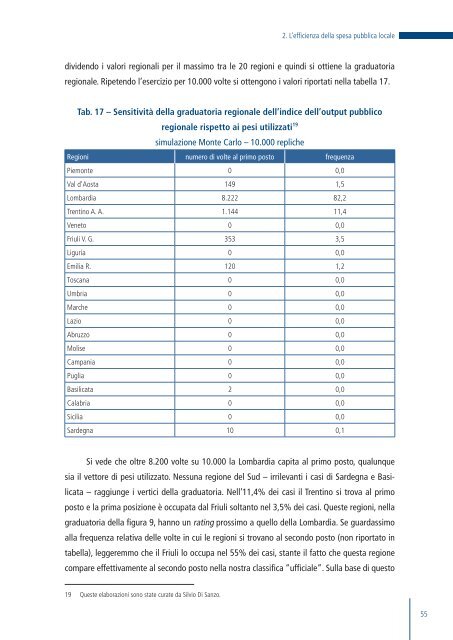 La spesa pubblica locale