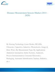 Distance Measurement Sensors Market (2014 – 2020)