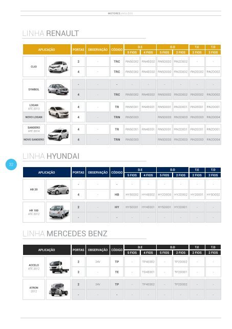 Catálogo completo 2015