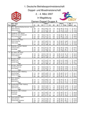 Ergebnisse 1. DBM Doppel und Mixed vom 02