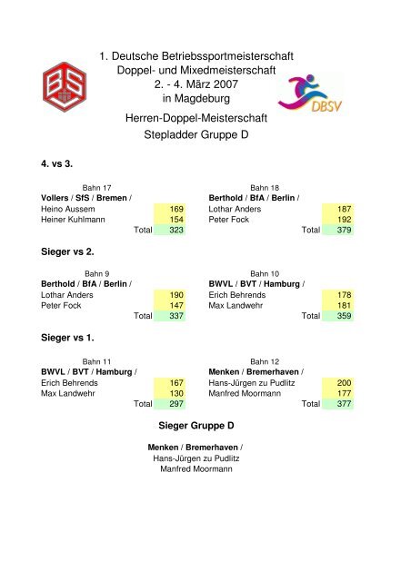 Ergebnisse 1. DBM Doppel und Mixed vom 02