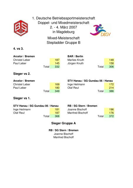 Ergebnisse 1. DBM Doppel und Mixed vom 02