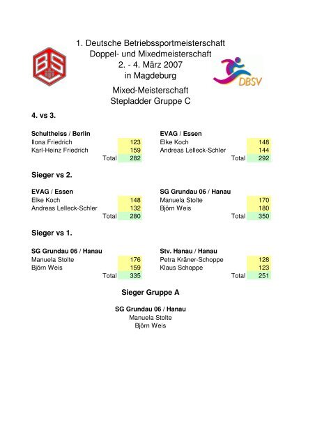 Ergebnisse 1. DBM Doppel und Mixed vom 02
