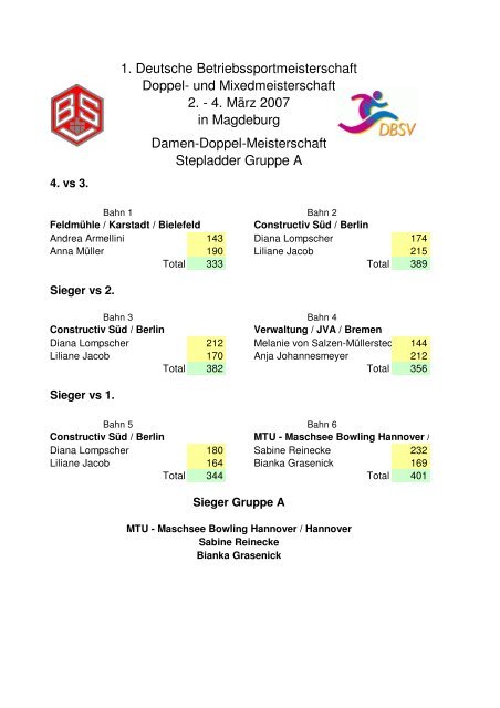 Ergebnisse 1. DBM Doppel und Mixed vom 02