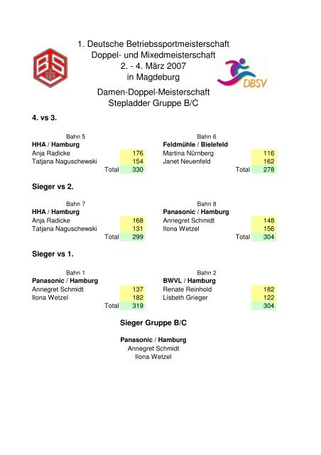 Ergebnisse 1. DBM Doppel und Mixed vom 02