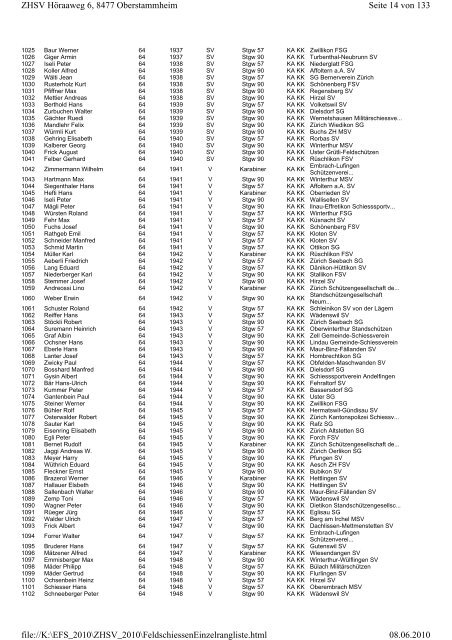 Seite 1 von 133 ZHSV Höraaweg 6, 8477 Oberstammheim 08.06 ...