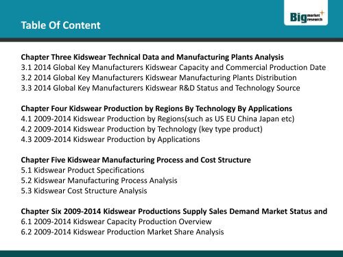 Industry 2015 Market Research Report