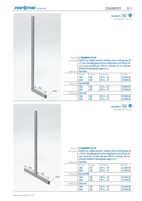 KOKERS, BUIZEN EN WANDPROFIELEN 1