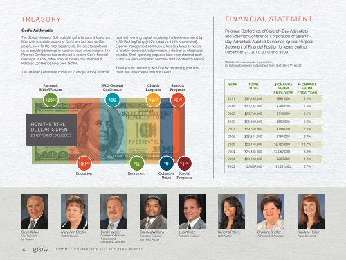 TREASURY FINANCIAL STATEMENT grow