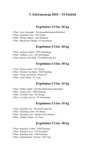 U11m - Ergebnisse - TS  Einfeld