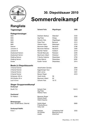 30. Diepoldsauer 2010 Sommerdreikampf Rangliste