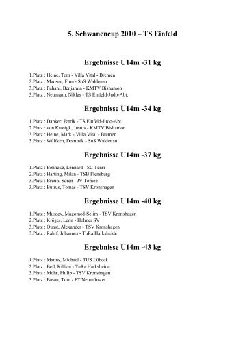 U14m - Ergebnisse - TS  Einfeld