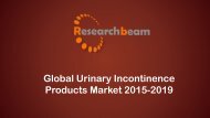In depth Research Report on Global Ultrasonic Scalpel Industry 2015