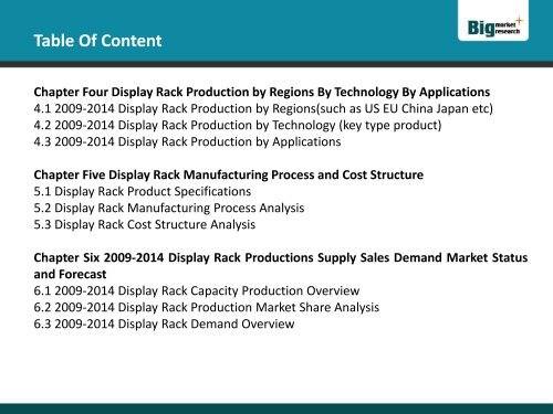 Global Display Rack Industry 2015 Market Research Report