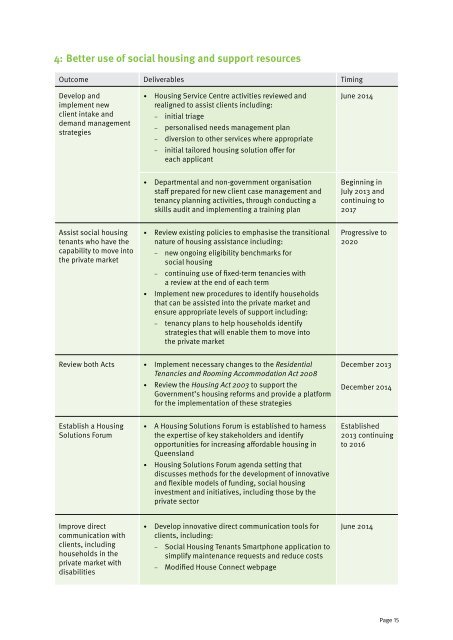 Housing2020Strategy.pdf