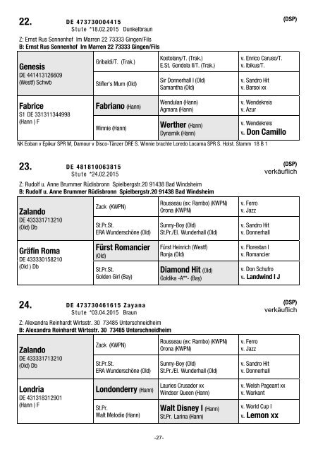 29. Birkhof-Fohlenchampionat am 2. August 2015