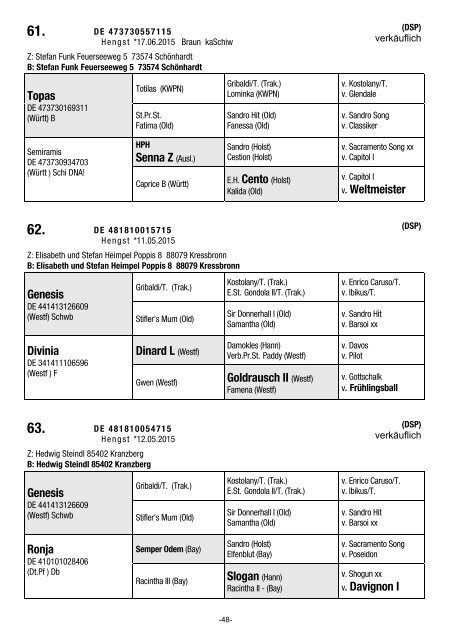 29. Birkhof-Fohlenchampionat am 2. August 2015