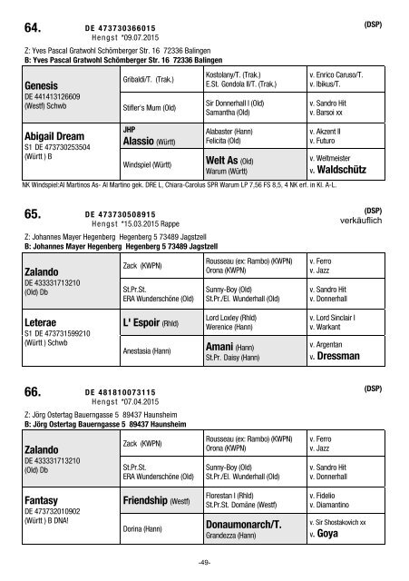 29. Birkhof-Fohlenchampionat am 2. August 2015