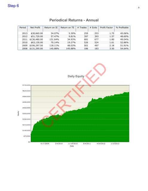 Swing Futures Due Diligence Report-Public.pdf