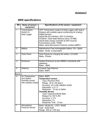 AWS specifications - North Eastern Space Applications Centre