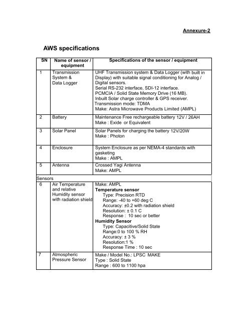 AWS specifications - North Eastern Space Applications Centre