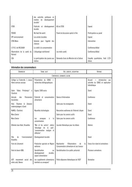 Rapport annuel 2007 - Crioc